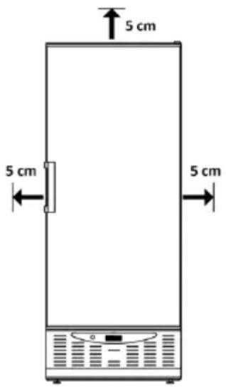 5 cm 5 cm 5 cm