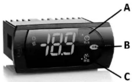 -18.9 A B C