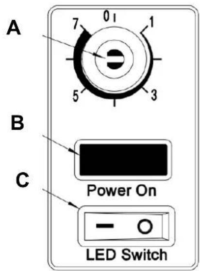 A 7 01 1 5 3 B C Power On LED Switch