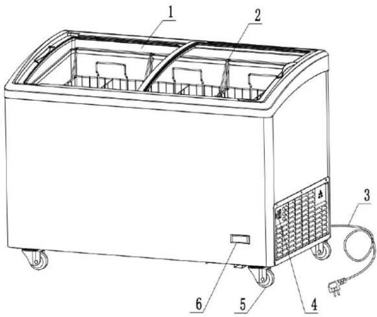 Technical diagram of a rectangular appliance with numbered components and labeled parts
