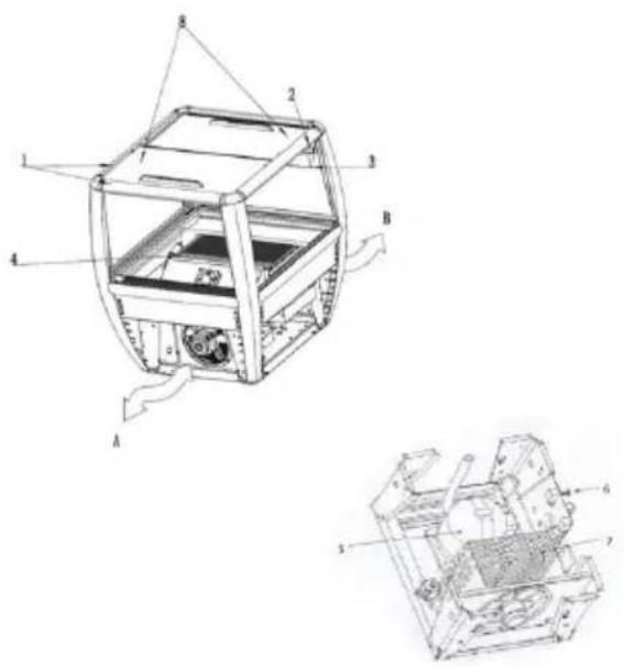 Scancool OTF 87 BE - Allmän vy OTC95BE/OTF87BE - 1