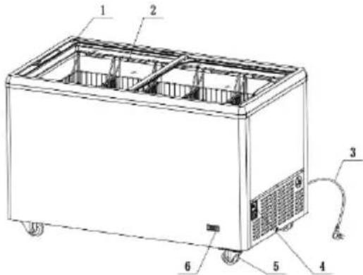 Technical diagram of a rectangular industrial machine with numbered components and labeled parts