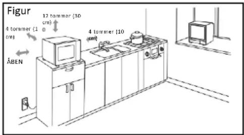 Figur 4 tommer (10 cm) 12 tommer (3D cm) 4 tommer (10 cm) ABEN