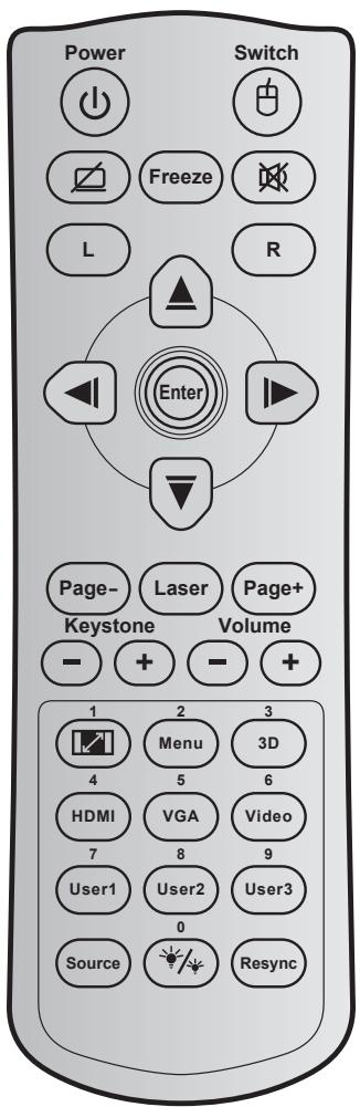 OPTOMA ZX300 - Codes de la télécommande IR 1 - 1