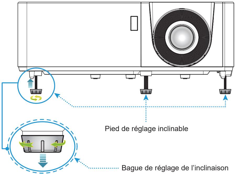 Pied de réglage inclinable Bague de réglage de l'inclinaison