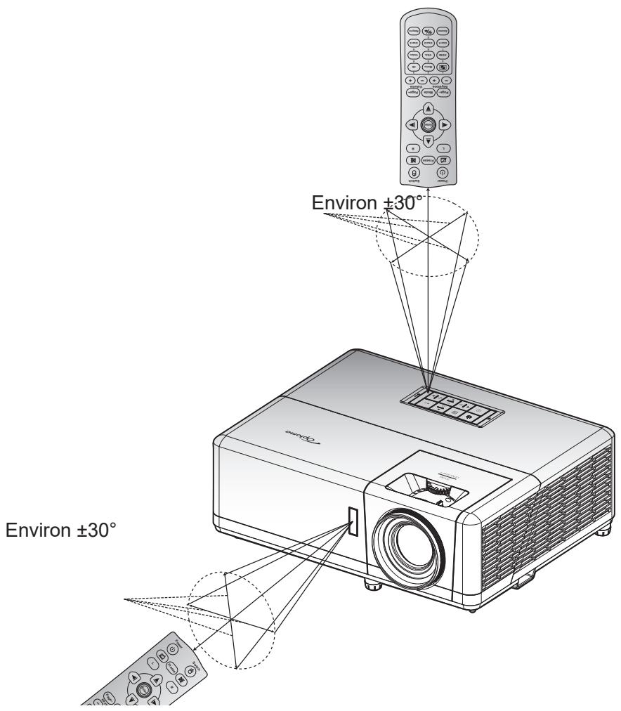OPTOMA ZX300 - Portée effective - 1