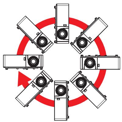 OPTOMA ZX300 - Avis relatif à l'installation du projecteur - 2