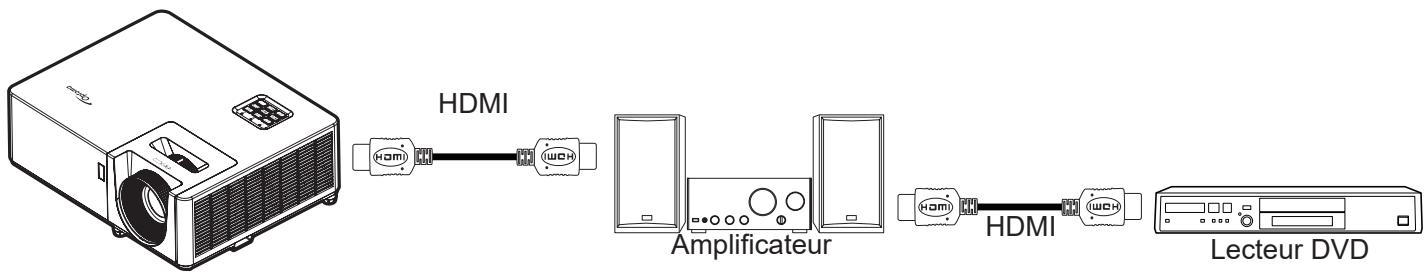 OPTOMA ZX300 - Remarque : - 1