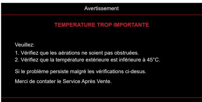 Avertissement TEMPERATURE TROP IMPORTANTE Veuillez: 1. Vérifiez que les aérations ne soient pas obstruées. 2. Vérifiez que la température extérieure est inférieure à 45°C. Si le problème persiste malgré les vérifications ci-desus. Merci de contater le Service Après Vente.