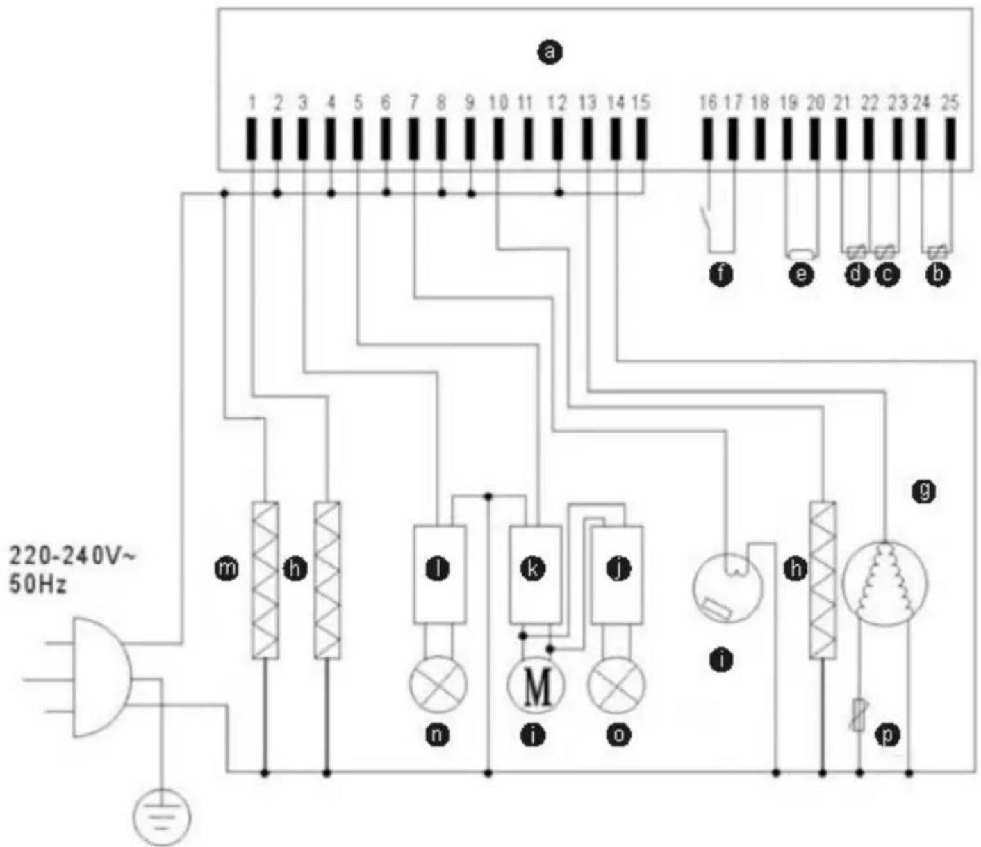 220-240V~ 50Hz a 1 2 3 4 5 6 7 8 9 10 11 12 13 14 15 16 17 18 19 20 21 22 23 24 25 f e d c b m h l k j n i o i h g p