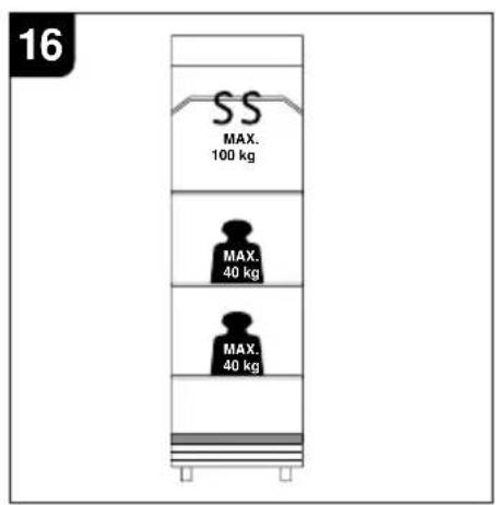 16 SS MAX. 100 kg MAX. 40 kg MAX. 40 kg