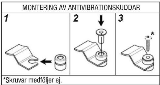 MONTERING AV ANTIVIBRATIONSKUDDAR 1 2 3 *Skruvar medföljer ej.