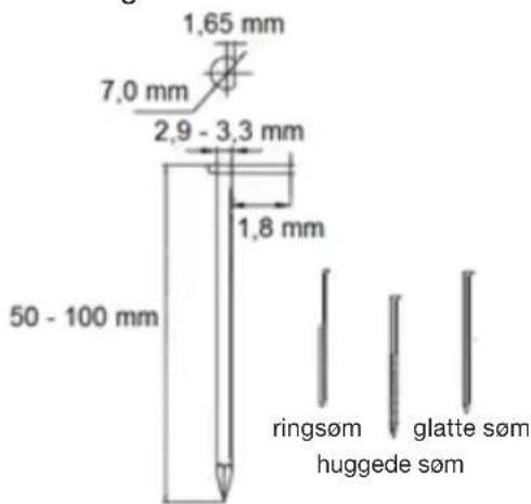 1.65 mm 7.0 mm 2.9 - 3.3 mm 1.8 mm 50 - 100 mm ringsøm glatte søm huggede søm