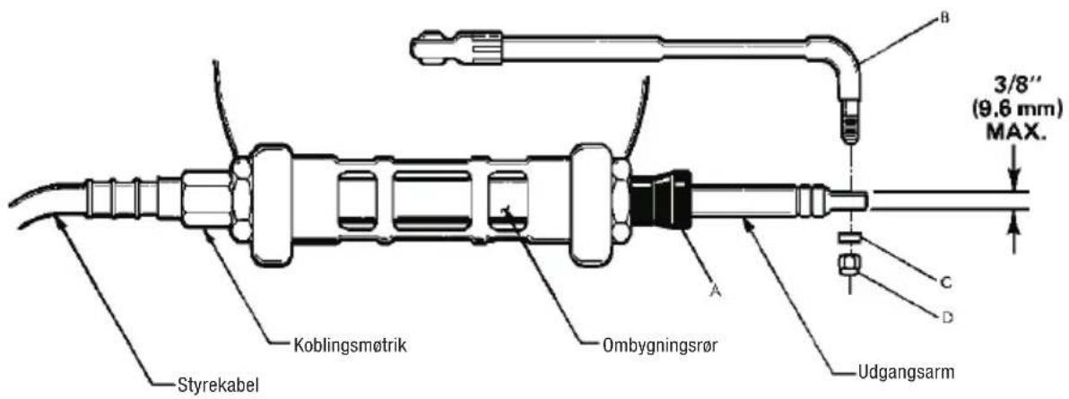 3/8" (9.6 mm) MAX. B A C D Styrekabel Koblingsmøtrik Ombygningsrør Udgangsarm