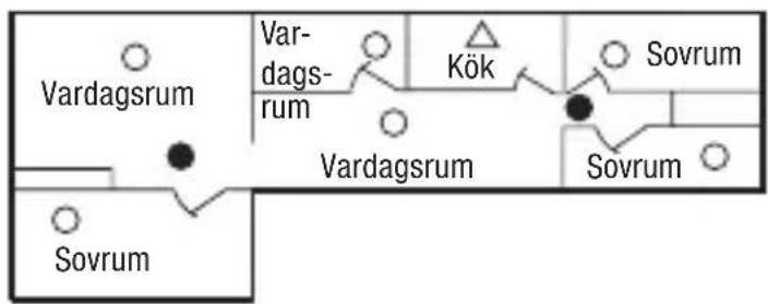 Biltema 21-8070 - PLACERING - 2