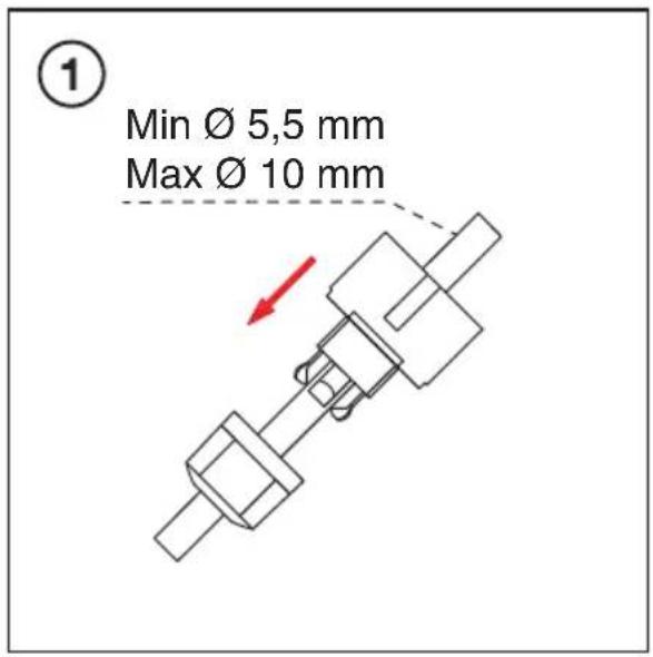 ① Min Ø 5,5 mm Max Ø 10 mm
