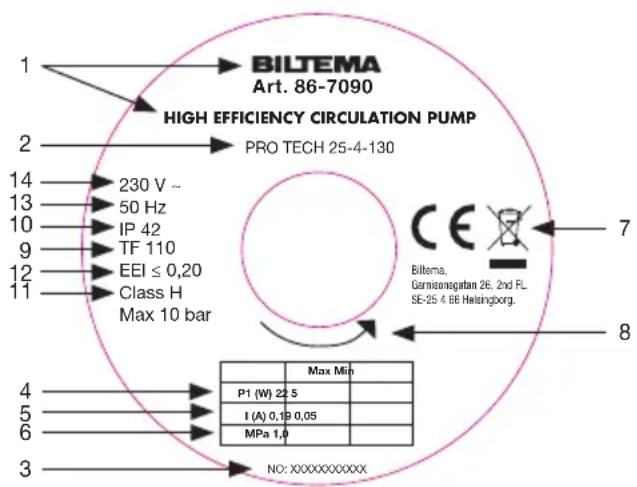 Biltema 86-7092 - Egenskaper - 1