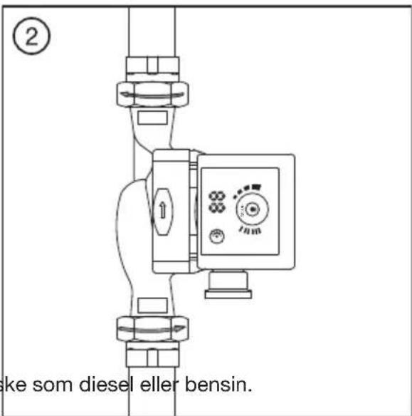 ② ske som diesel eller bensin.