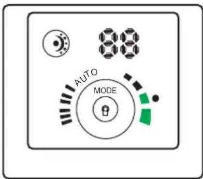 AUTO MODE