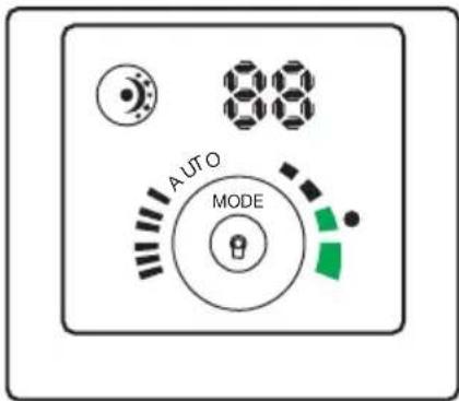 AUTO MODE