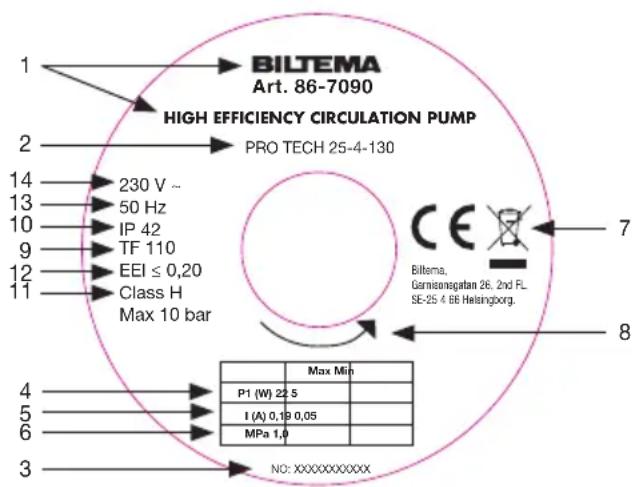Biltema 86-7092 - Egenskaper - 1