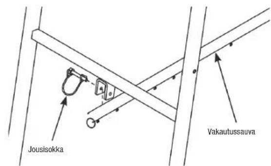 Jousisokka Vakautussauva