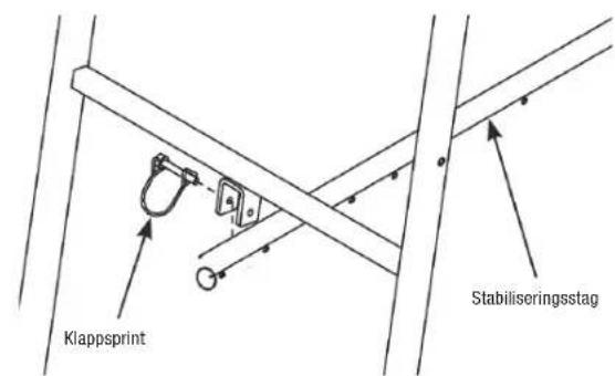 Klappsprint Stabiliseringsstag