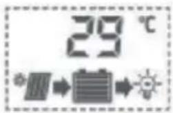 29 °C