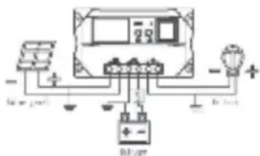 Biltema 25-5080 - INSTRUKTIONER FÖR ANVÄNDNING - 1