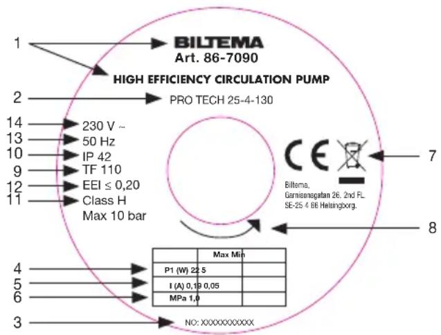 Biltema 86-7093 - Egenskaber - 1