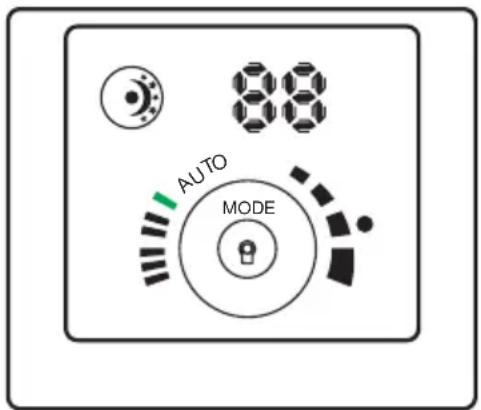 AUTO MODE