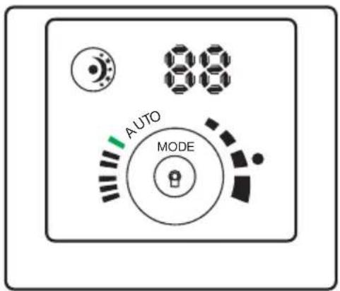 AUTO MODE