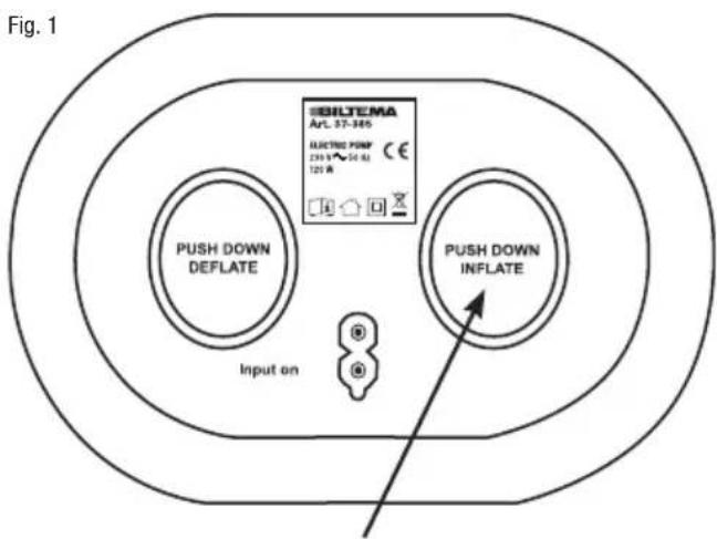 Fig. 1 PUSH DOWN DEFLATE Input on PUSH DOWN INFLATE SHELTEMA Art. 57-385 ELECTRIC PUSH 230 V~54 AU 120 W ① ②