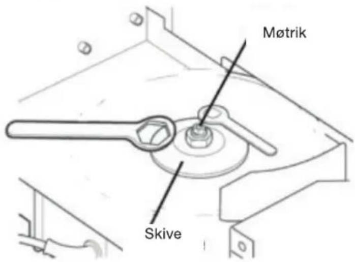 Møtrik Skive