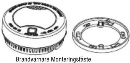 Brandvarnare Monteringsfäste