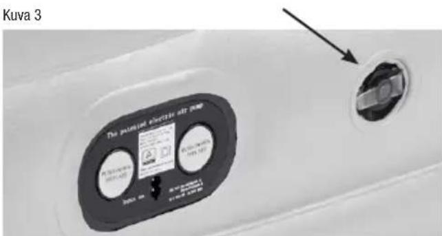 Kuva 3 The potential electric air pipe PLA-0100 AIR 1.5V PLA-0100 AIR 1.5V 2000 am Air flow direction: 1 Air flow direction: 0.5V