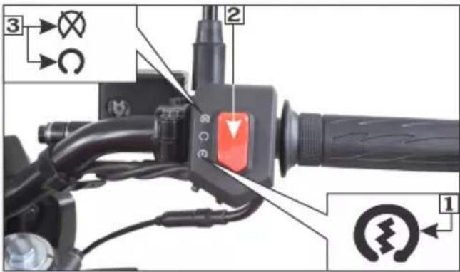 Diagram of a motorcycle handle with labeled parts and control buttons, showing mechanical components and adjustment indicators.