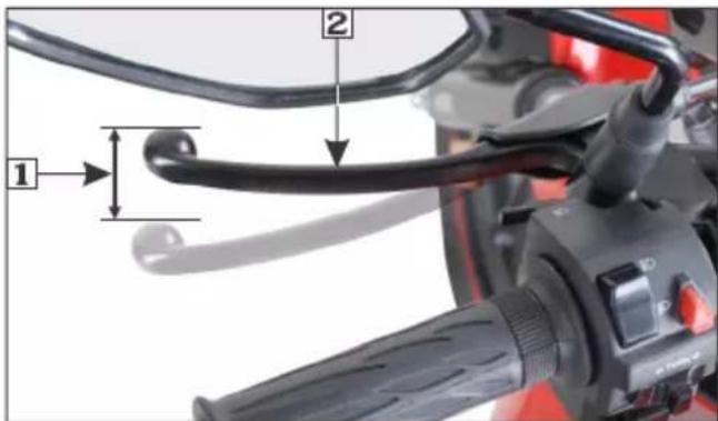 Close-up of a motorcycle's hand crank and grip with labeled parts 1 and 2, showing structural details.