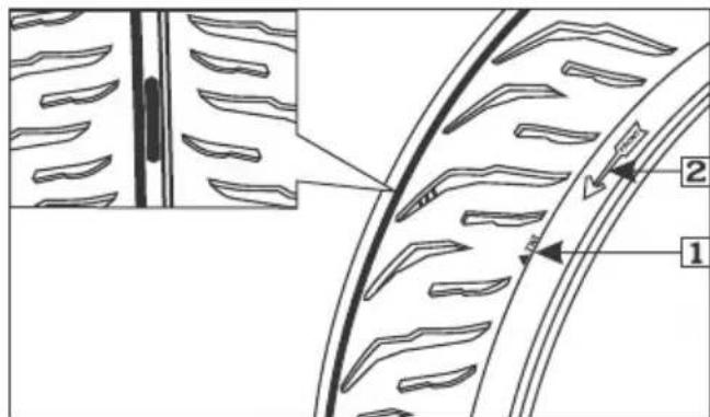 Technical diagram showing a curved mechanical component with labeled parts 1 and 2, including internal features and directional arrows.