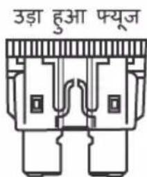 उड़ा हुआ फ्यूज