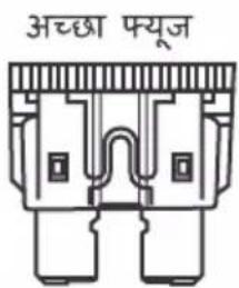 अच्छा फ्यूज