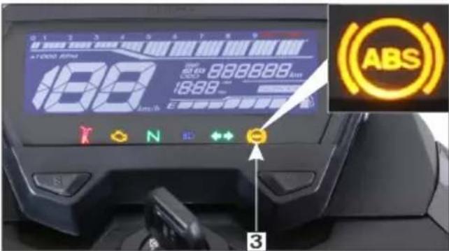 0 1 2 3 4 5 6 7 8 9 +1000 RPM 188 888888 Max 1888 Max ABS 3