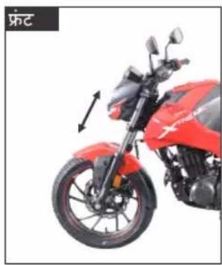 HERO Xtreme 160R (2022) - फ्रंट और रियर सस्पेंशन का निरिक्षण - 1