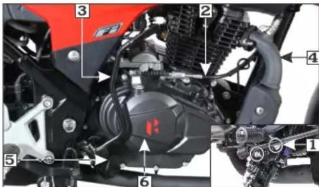 Labeled mechanical assembly diagram of a red F5 motorcycle showing key components and parts