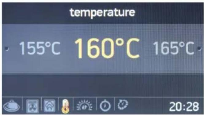 temperature 155°C 160°C 165°C 20:28