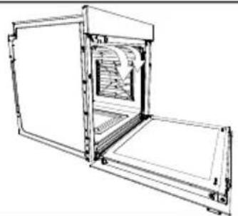 ASPES AHE1400PI - Sistema de escudo térmico en hornos integrados - 1