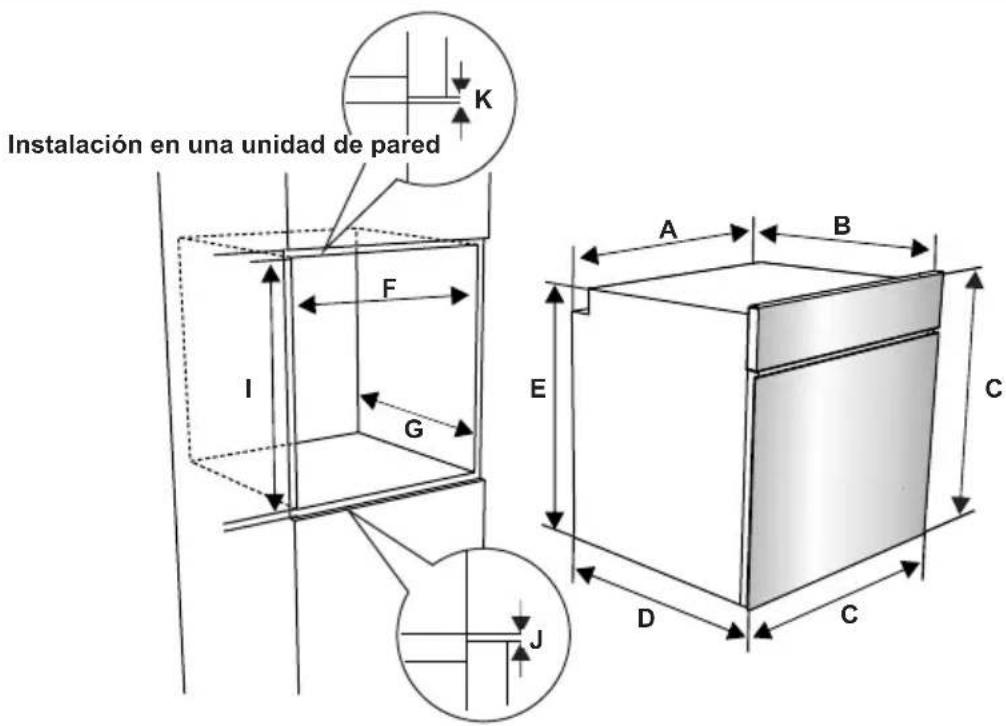 Instalación en una unidad de pared K F I G A B E C J D C