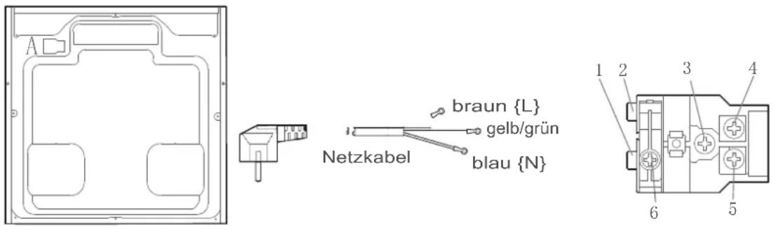 A braun {L} gelb/grün Netzkabel blau {N} 1 2 3 4 6 5