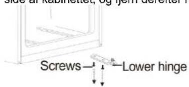 side at kabinette, og jorn aderfer Screws — Lower hinge