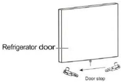 Refrigerator door Door stop